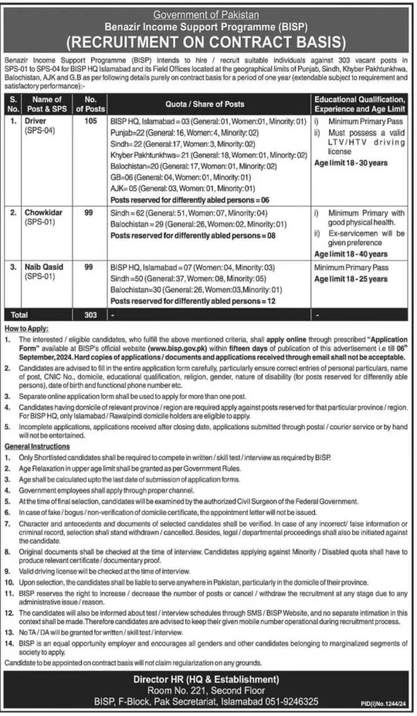 Benazir Income Support Program Jobs BISP Jobs 2024