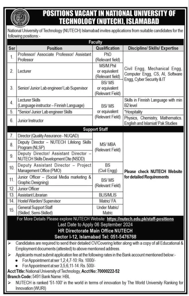 National University Technology Jobs NUTECH jobs 2024